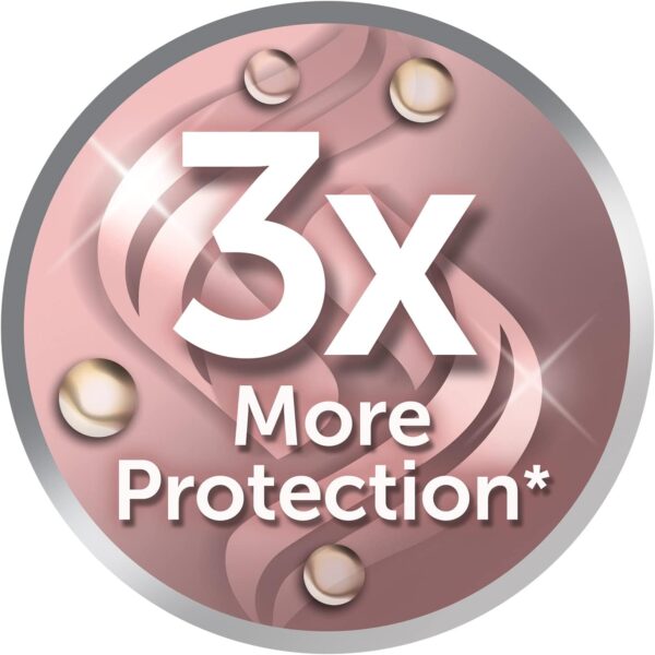 Intelligent Straightener | Keratin Protect| 230* - Image 6