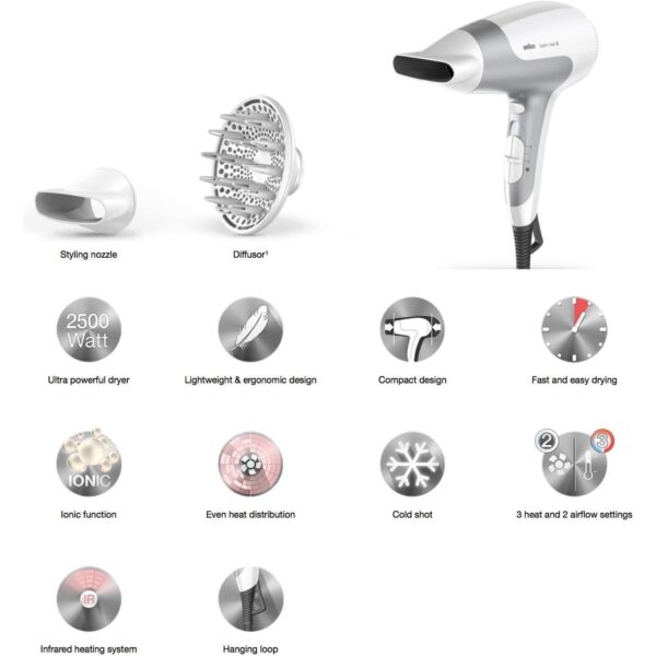 Braun Satin Hair 5 HD585 Power Perfection dryer 2500 Watts - Image 3