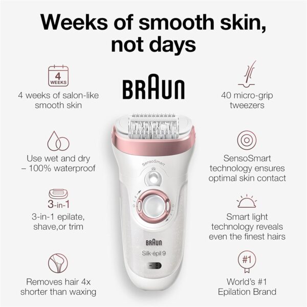 Braun Epilator Silk-Épil 9 9-720, Facial Hair Removal For Women, - Image 6
