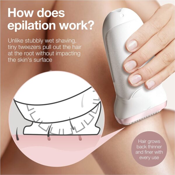 Braun Epilator Silk-Épil 9 9-720, Facial Hair Removal For Women, - Image 4